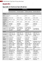 Preview for 20 page of Winmate R15IK3S-SPC369 Quick Start Manual