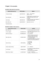 Preview for 29 page of Winmate S430T2-C User Manual