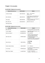 Preview for 29 page of Winmate S430T2-NKC User Manual