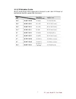 Preview for 11 page of Winmate T5-series User Manual