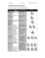 Preview for 34 page of Winmate W19IB3S-CHA1 User Manual