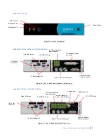 Preview for 45 page of Winnov CBOX User Manual