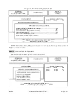 Preview for 46 page of WinSystems LBC- 486Plus Operation Manual