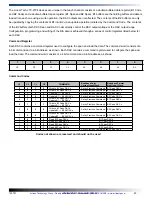 Preview for 21 page of WinSystems PCM-MIO-G-1 Product Manual