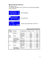 Preview for 7 page of Winterhalter UC-L Repair Manual