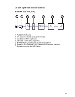 Preview for 43 page of Winterhalter UC-L Repair Manual