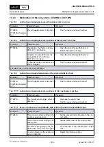 Preview for 356 page of Winterthur Gas & Diesel Ltd. X52 Operation Manual