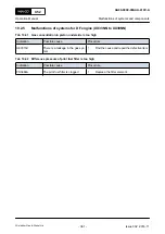 Preview for 361 page of Winterthur Gas & Diesel Ltd. X52 Operation Manual