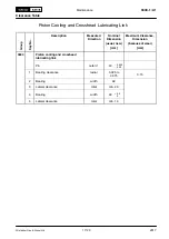 Preview for 51 page of Winterthur Gas X35-B Maintenance Manual