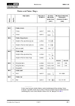 Preview for 53 page of Winterthur Gas X35-B Maintenance Manual