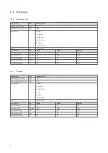 Preview for 6 page of Winterwarm DXC Series Installation Manual