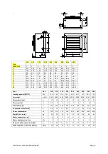 Preview for 3 page of Winterwarm WWH 110 Instruction Manual