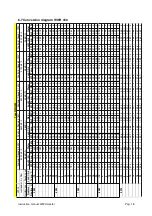 Preview for 18 page of Winterwarm WWH 110 Instruction Manual