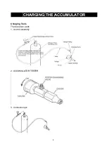 Preview for 9 page of WIPIN BW20 User Manual