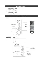 Preview for 2 page of Wirata SP-50S Instruction Manual