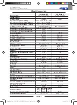 Preview for 9 page of Wirbel RAPID15 E38 Use And Maintenance