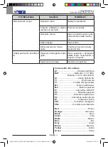 Preview for 20 page of Wirbel RAPID15 E38 Use And Maintenance