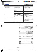 Preview for 56 page of Wirbel RAPID15 E38 Use And Maintenance