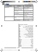 Preview for 92 page of Wirbel RAPID15 E38 Use And Maintenance