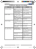 Preview for 127 page of Wirbel RAPID15 E38 Use And Maintenance