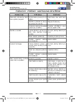 Preview for 145 page of Wirbel RAPID15 E38 Use And Maintenance