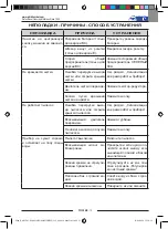 Preview for 163 page of Wirbel RAPID15 E38 Use And Maintenance