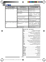 Preview for 164 page of Wirbel RAPID15 E38 Use And Maintenance