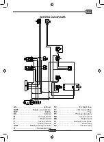 Preview for 63 page of Wirbel SW1 450M ECO Use And Maintenance