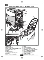 Preview for 136 page of Wirbel SW1 450M ECO Use And Maintenance