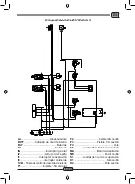 Preview for 153 page of Wirbel SW1 450M ECO Use And Maintenance