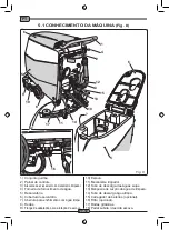 Preview for 166 page of Wirbel SW1 450M ECO Use And Maintenance