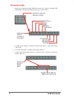 Preview for 28 page of Wired 4DVD User Manual