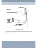 Preview for 18 page of Wireless interactive RedFire 200e User Manual