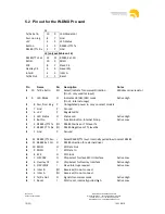 Preview for 10 page of Wireless Solution W-DMX TRX Implementation Manual