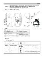 Preview for 2 page of Wirnet iFemtoCell User Manual