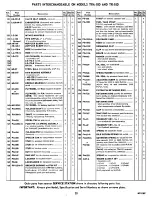 Preview for 35 page of Wisconsin Air Cooled TR-10D Instruction Book And Parts List