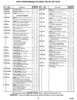 Preview for 37 page of Wisconsin Air Cooled TR-10D Instruction Book And Parts List