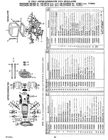 Preview for 40 page of Wisconsin Air Cooled TR-10D Instruction Book And Parts List