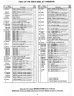 Preview for 44 page of Wisconsin Air Cooled TR-10D Instruction Book And Parts List