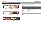 Preview for 8 page of Wisenet ARN-1610S Product Specifications Manual