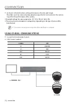 Preview for 24 page of Wisenet HCD-6080R User Manual