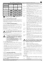 Preview for 21 page of Wisniowski MakroPro 100 Assembly And Operating Instructions Manual