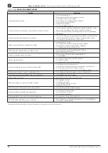 Preview for 52 page of Wisniowski MakroPro 100 Assembly And Operating Instructions Manual