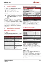 Preview for 55 page of Wissner-Bosserhoff Linet ProphyCair User Manual And Technical Description