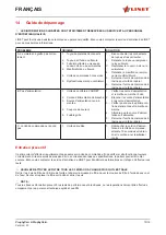 Preview for 65 page of Wissner-Bosserhoff Linet ProphyCair User Manual And Technical Description