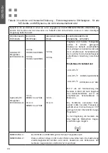 Preview for 24 page of Wissner-Bosserhoff SafeLift Instruction Manual