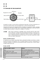 Preview for 122 page of Wissner-Bosserhoff SafeLift Instruction Manual