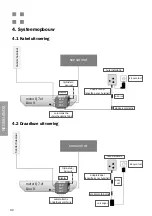 Preview for 92 page of Wissner-Bosserhoff SafeSense Instruction Manual