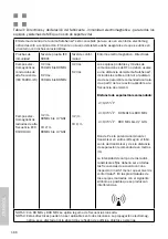 Preview for 166 page of Wissner-Bosserhoff SafeSense Instruction Manual