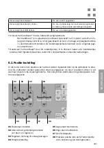 Preview for 201 page of Wissner-Bosserhoff sentida 7-i Instruction Manual